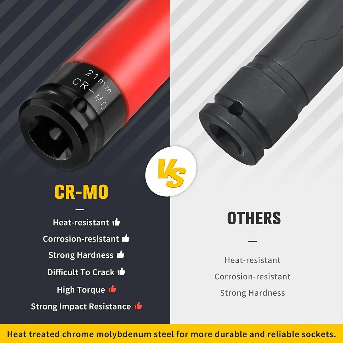 Set di chiavi a impatto metric - Impact Socket Thin Wall Deep Metric Set recensione e prezzo